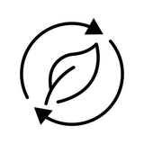 Sustainability